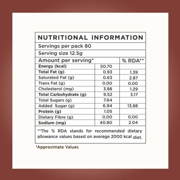 Nutritional information label for 3-in-1 coffee premix powder with serving size and dietary values