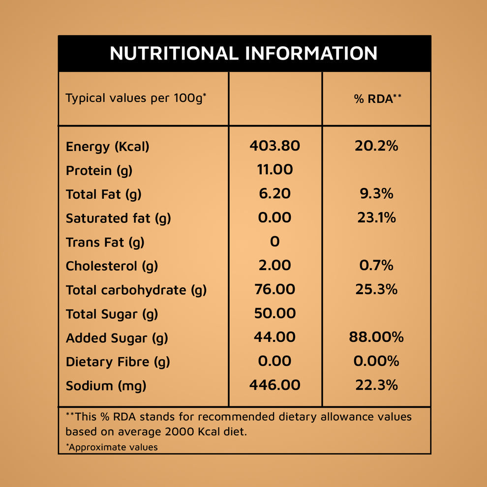 Nutritional information label of Coffee Walla 3 in 1 cappuccino coffee sachets showing calories protein fat and sugar content