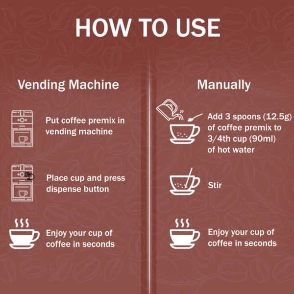 Instructions on how to use 3-in-1 coffee premix powder with vending machine or manually with hot water