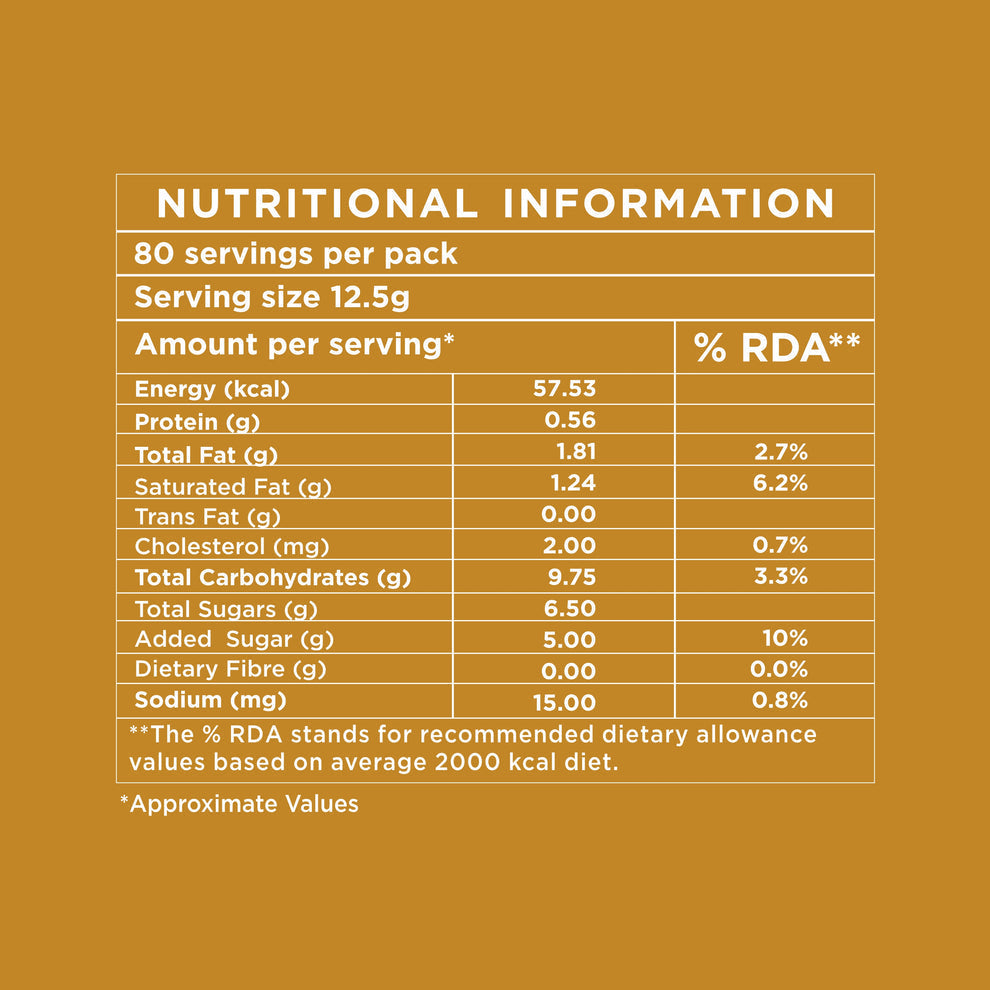 Nutritional information table for 3in1 cappuccino coffee premix showing serving size and nutrient values