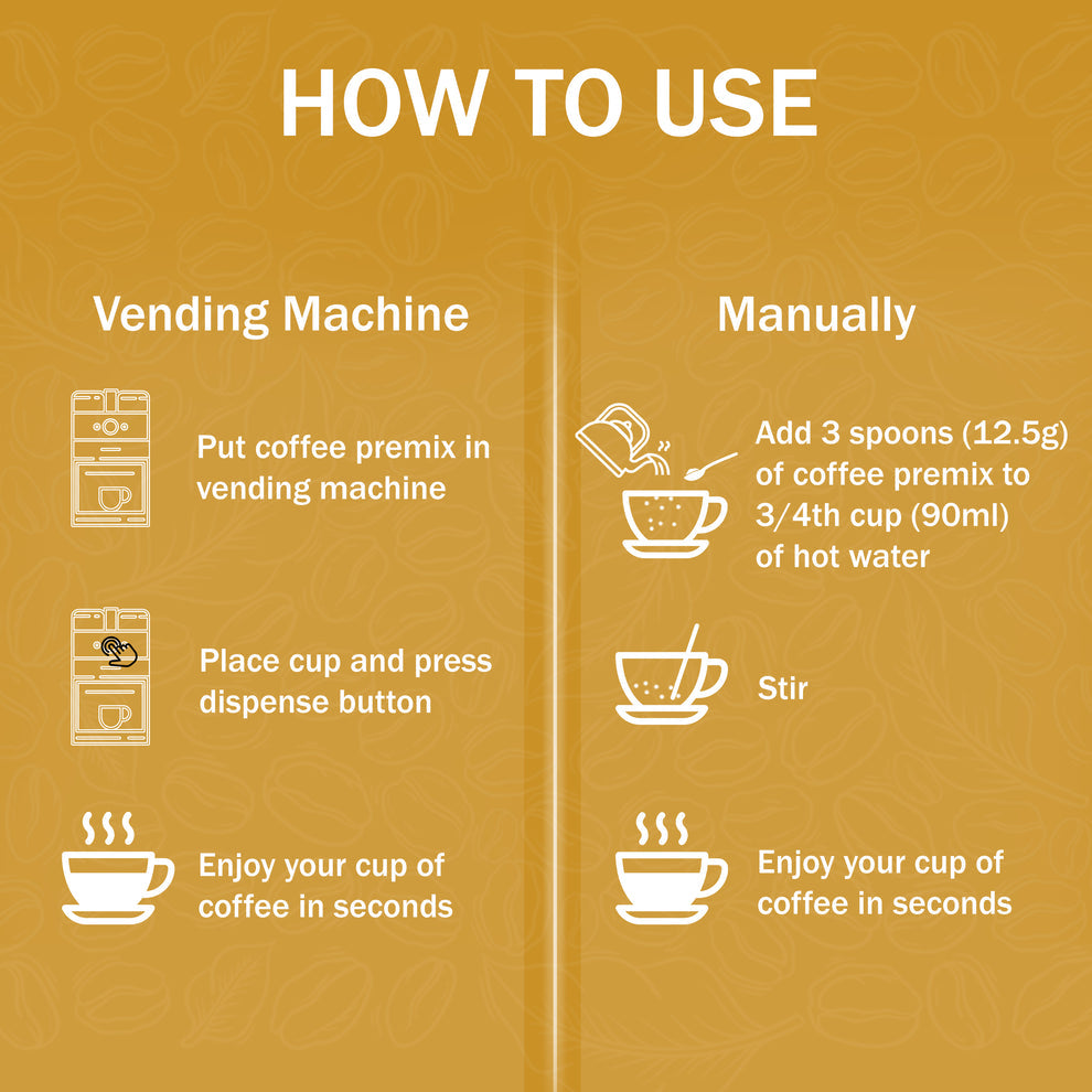 Instructions on how to use 3in1 cappuccino coffee premix with vending machine or manually