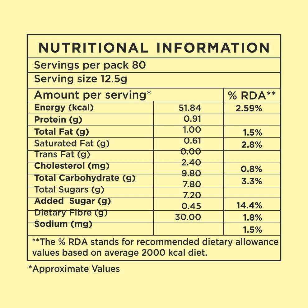 Nutritional information label of Amazon Cafe express masala tea premix 1kg showing calories protein fat and carbohydrate content