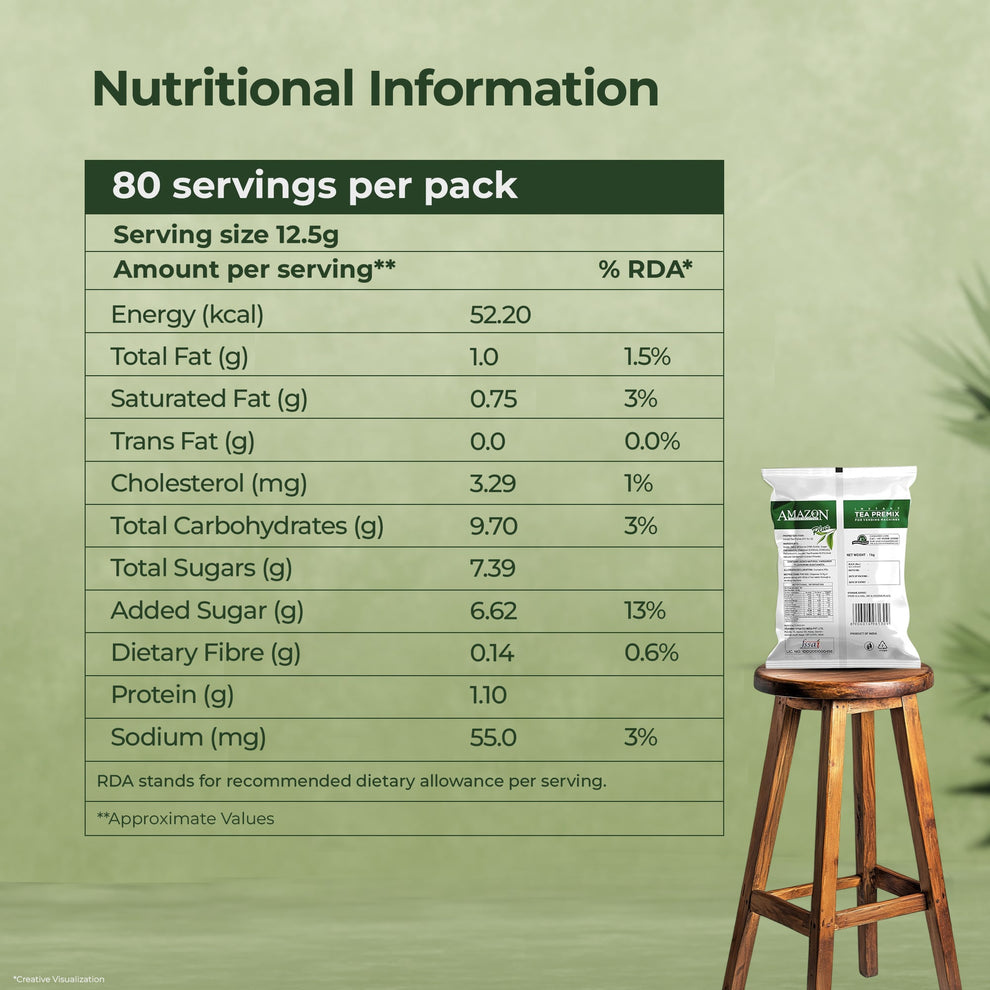 Cardamom tea premix for vending machines nutritional information label with 80 servings per pack on a green background
