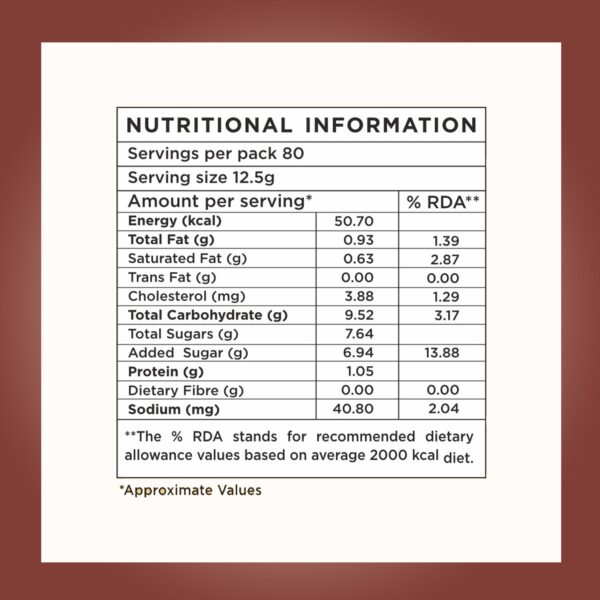 Nutritional information label for Amazon coffee premix powder showing servings, calories, fat, sugar, and protein content