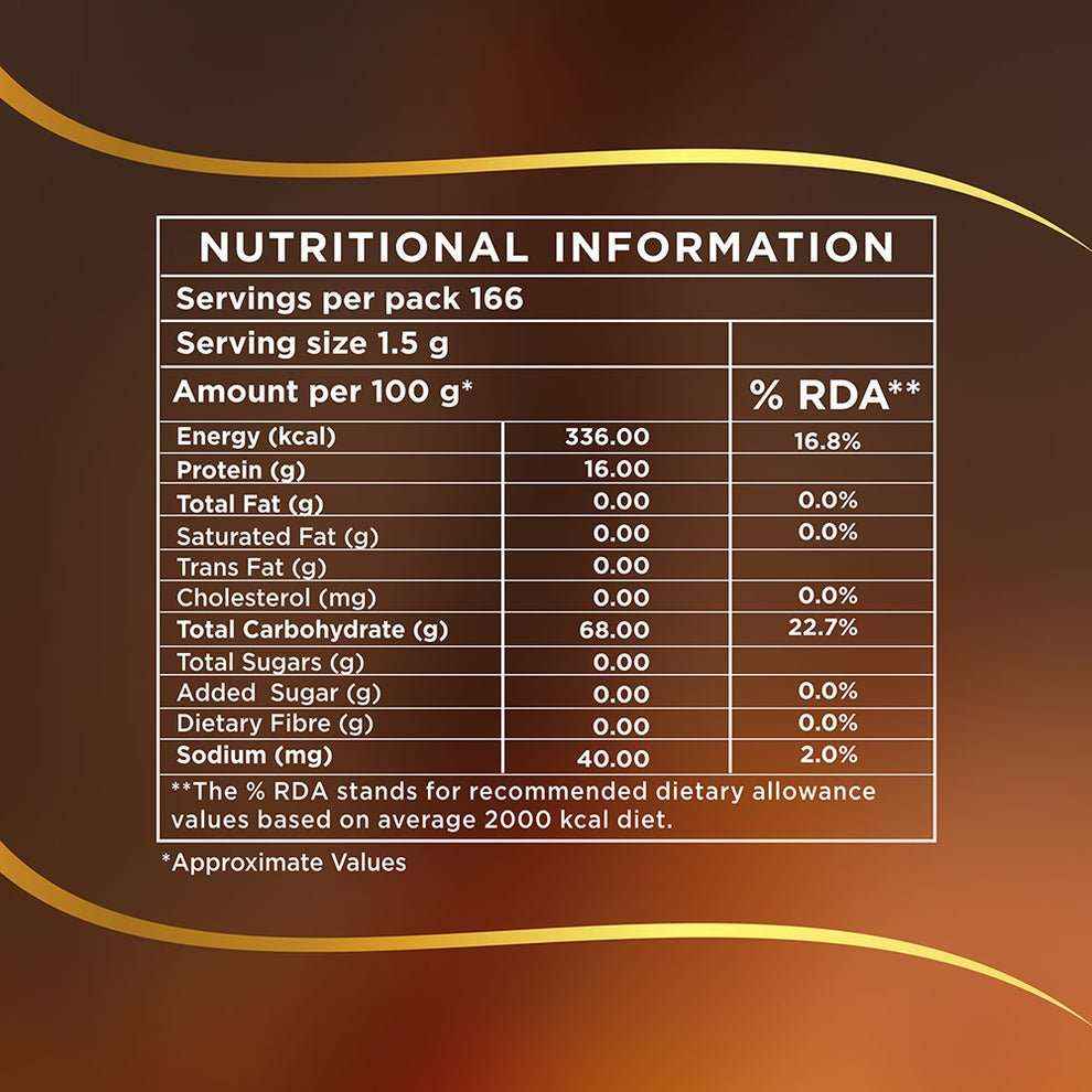 Nutritional information label for Amazon Gold instant coffee showing servings, calories, protein, and carbohydrates