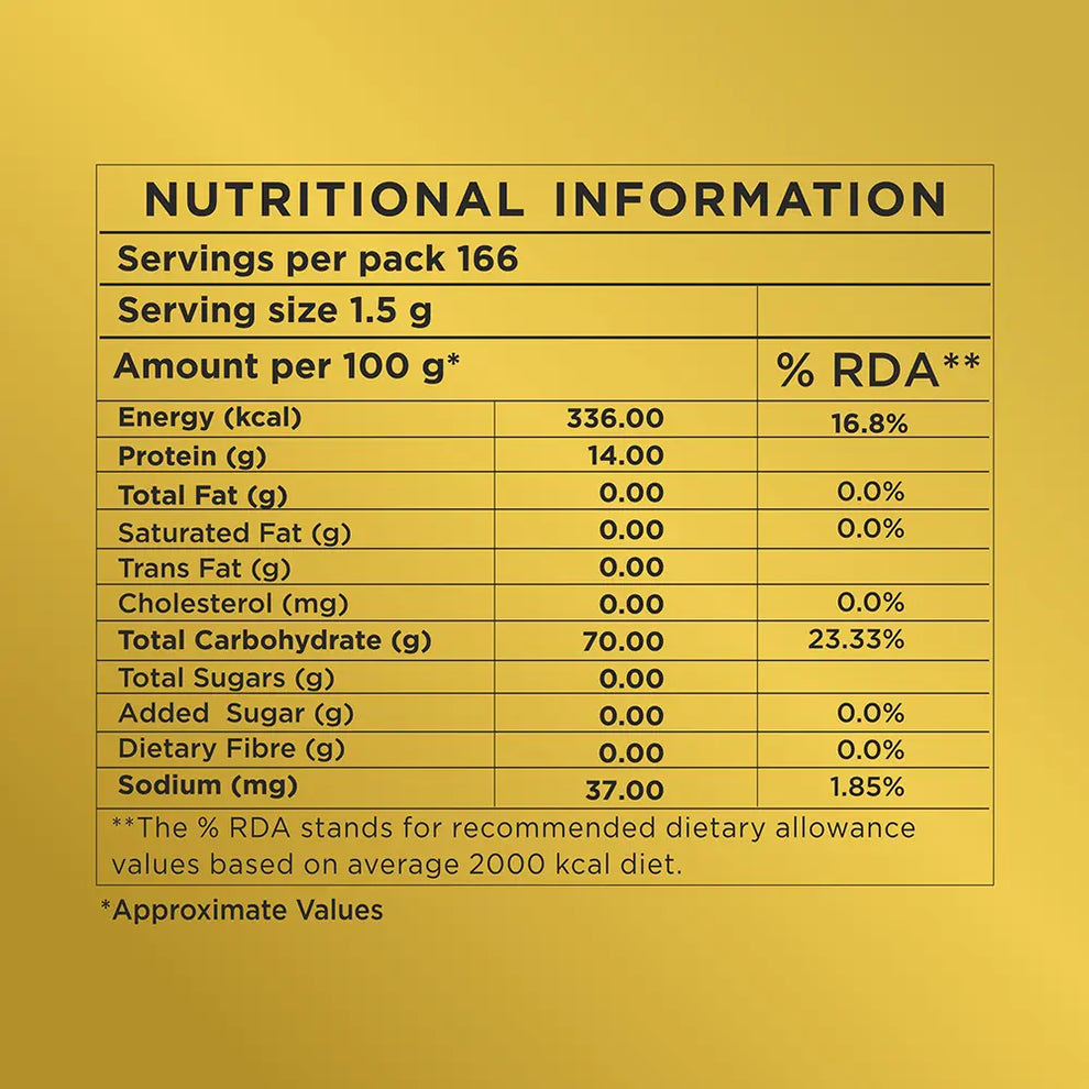 Nutritional information label for Amazon Gold pure coffee powder by Coffee walla detailing servings and nutritional content