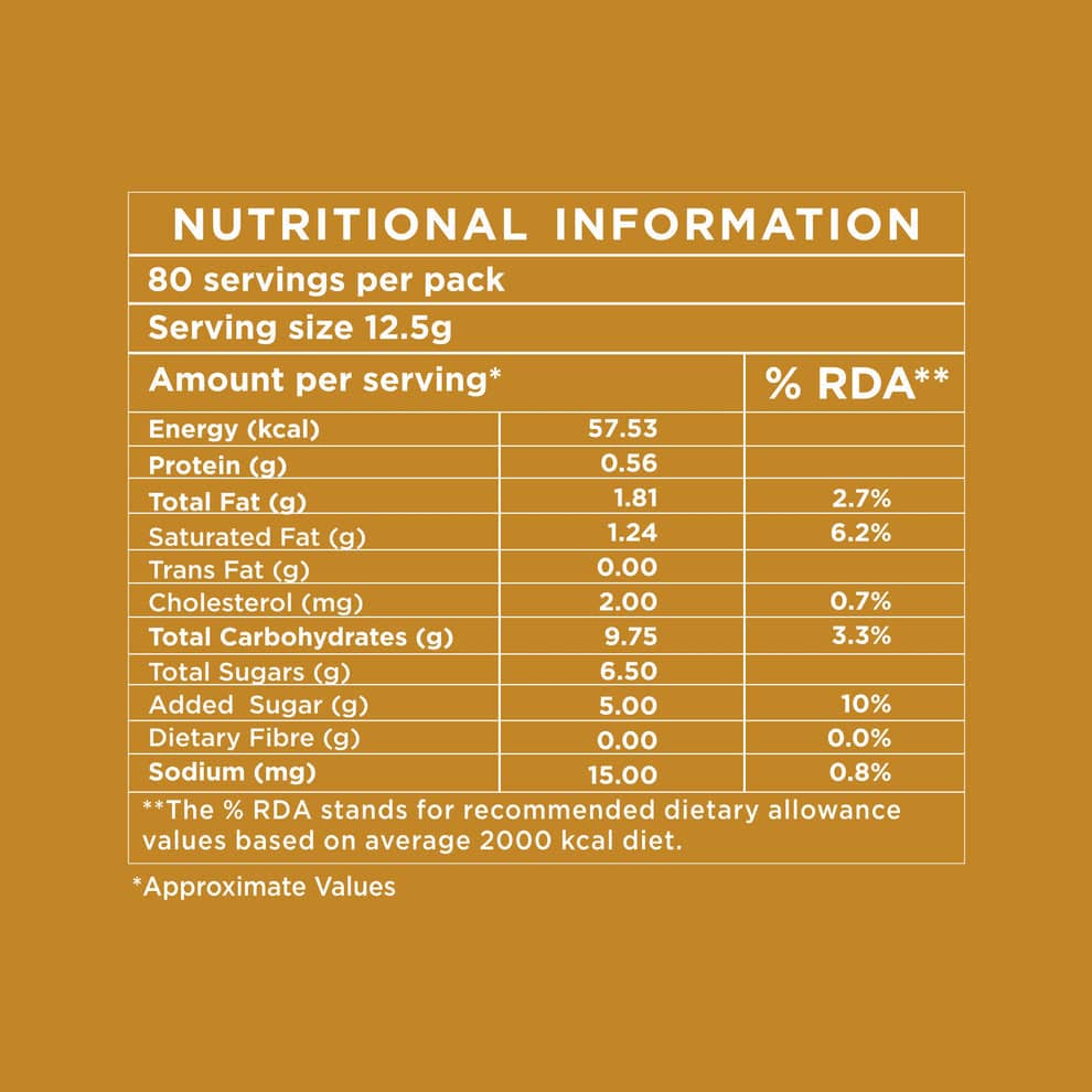 Nutritional information label for Amazon instant cappuccino powder showing calories, protein, fat, carbs, and serving size