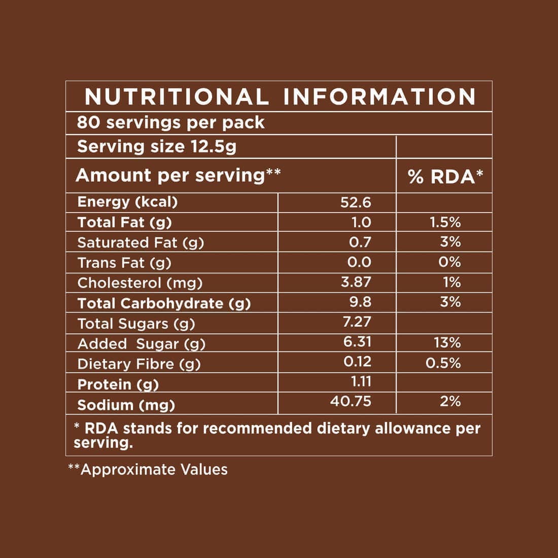 Nutritional information label for instant coffee premix for vending machines by TEA COFFEE VENDING SERVICE
