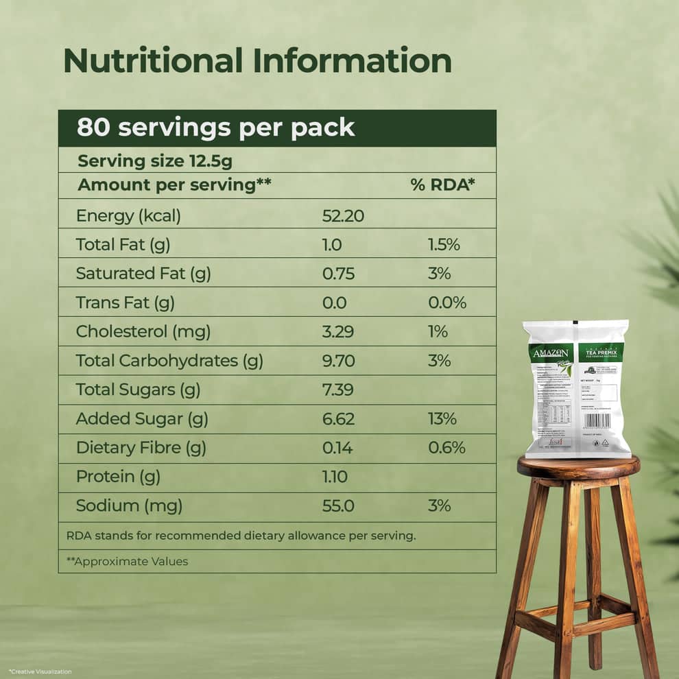 Cardamom tea premix for vending machines nutritional information label with 80 servings per pack on a green background