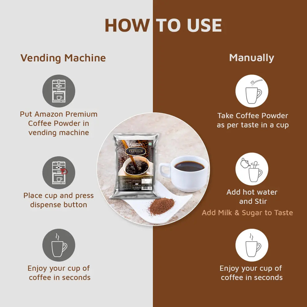 Instructions for using premium black coffee powder from Coffee walla with vending machine or manually preparing a cup