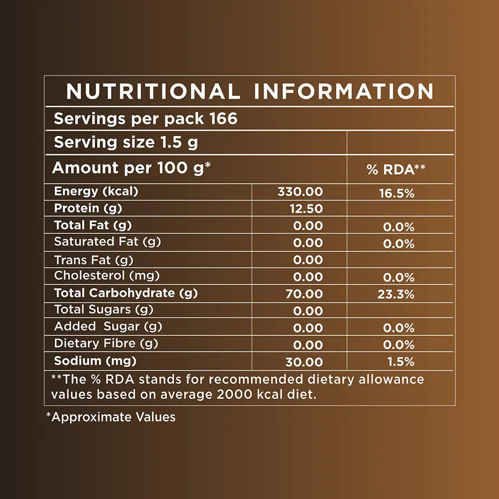 Nutritional information label for premium black coffee powder by Coffee Walla showing servings and nutrient values