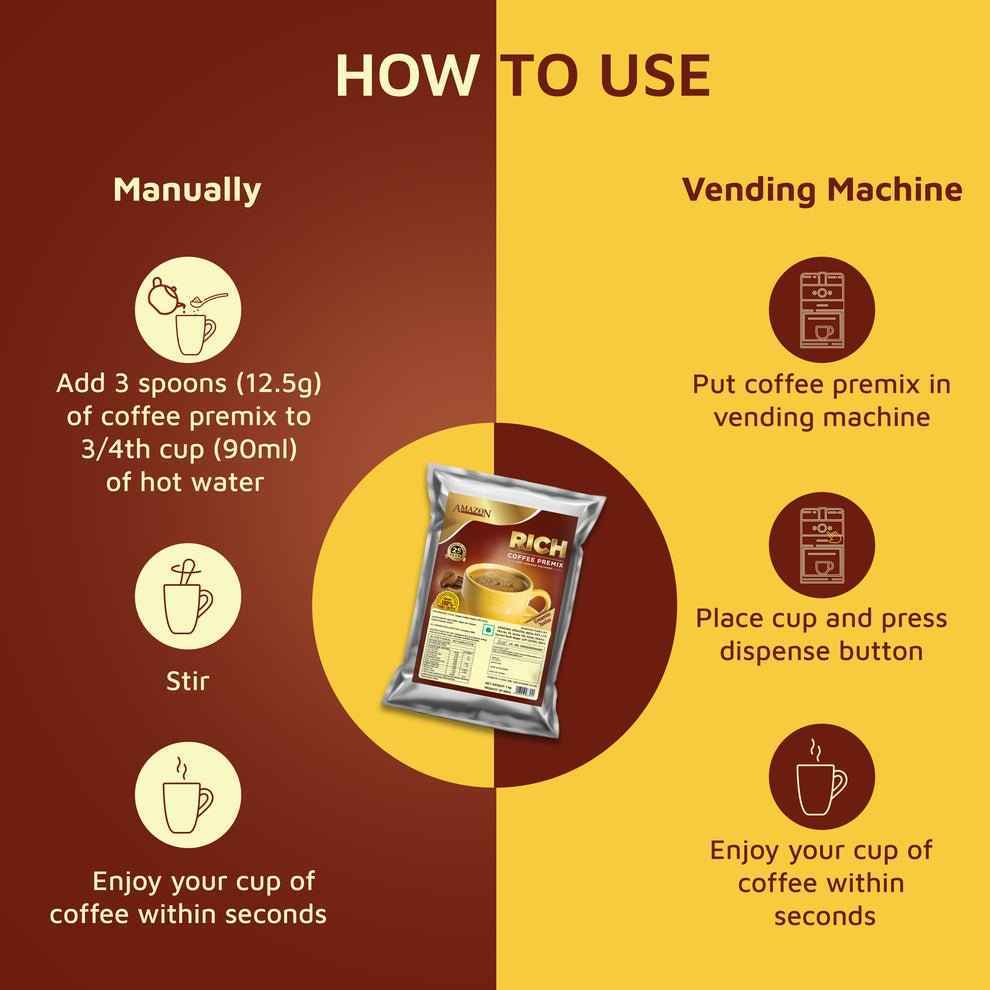 Instructions for using premium coffee premix for offices manually and with vending machine