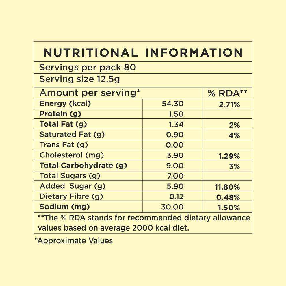 Nutritional information label for premium coffee premix for offices showing calorie and nutrient details per serving