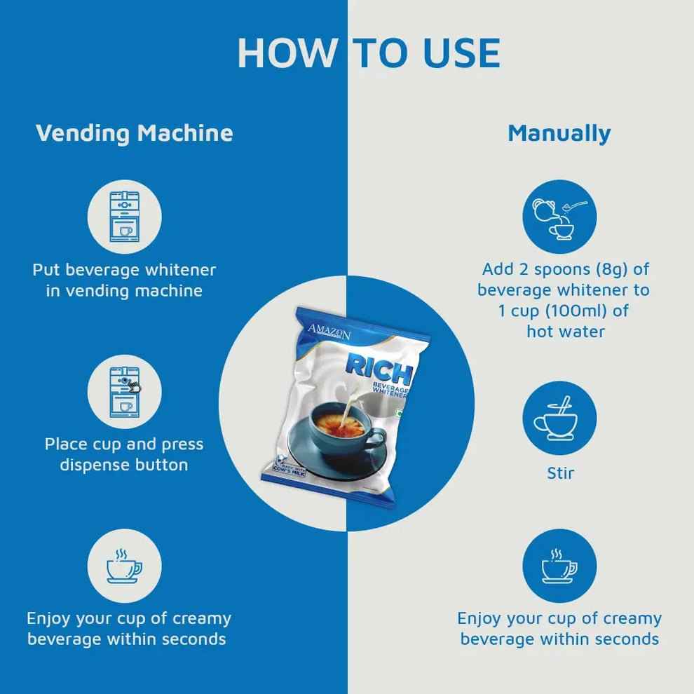 Instructions for using Amazon Rich beverage whitener with vending machine or manually for creamy beverage