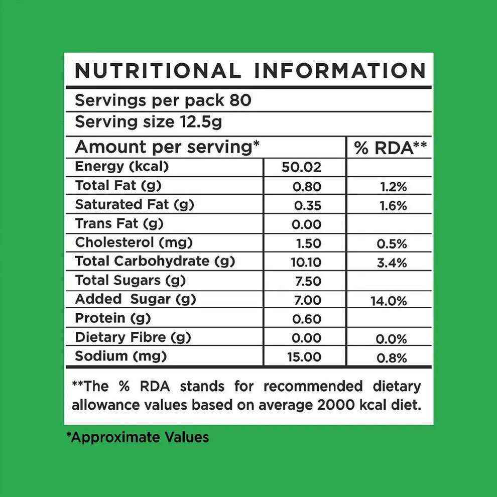 Nutritional information label for cardamom tea premix showing calories fat sugars protein and sodium content