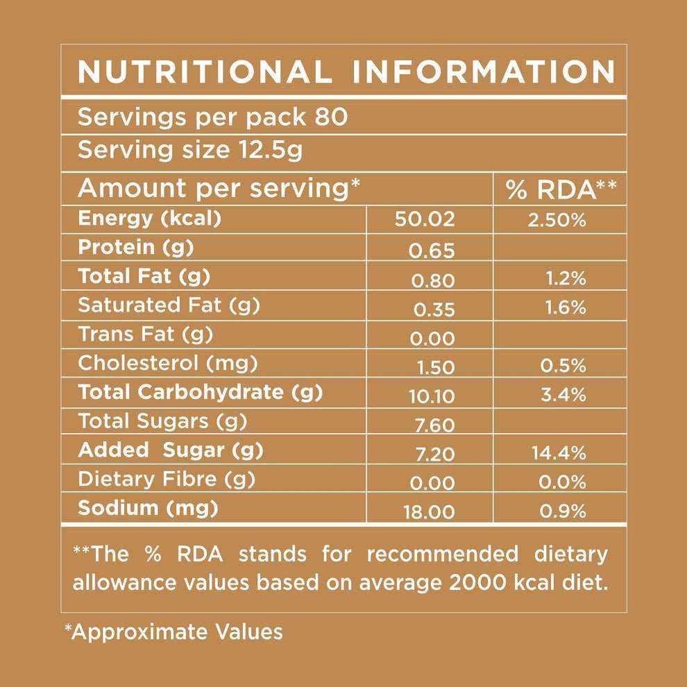 Nutritional information label for 3-in-1 instant coffee mix with calories, protein, fat, sugars, and sodium details