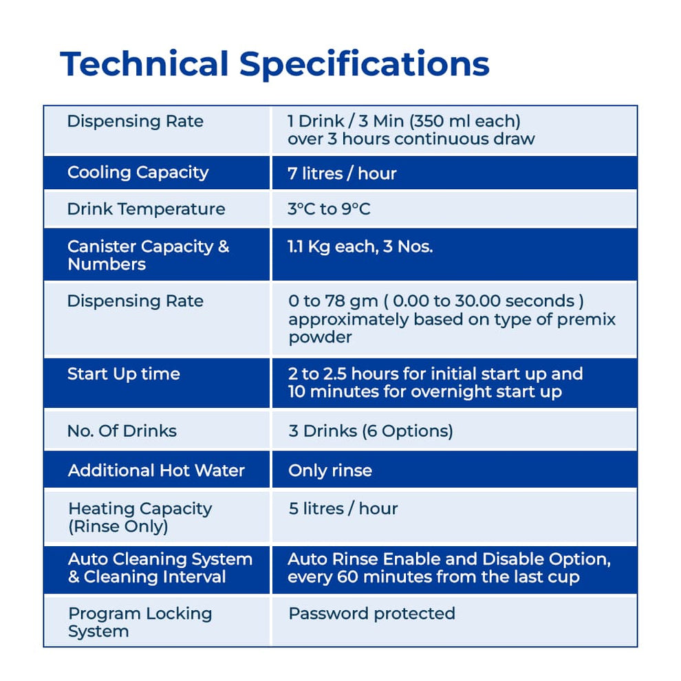 Technical specifications chart for COFFEE WALLA smart coffee vending machine with cooling and heating capacities