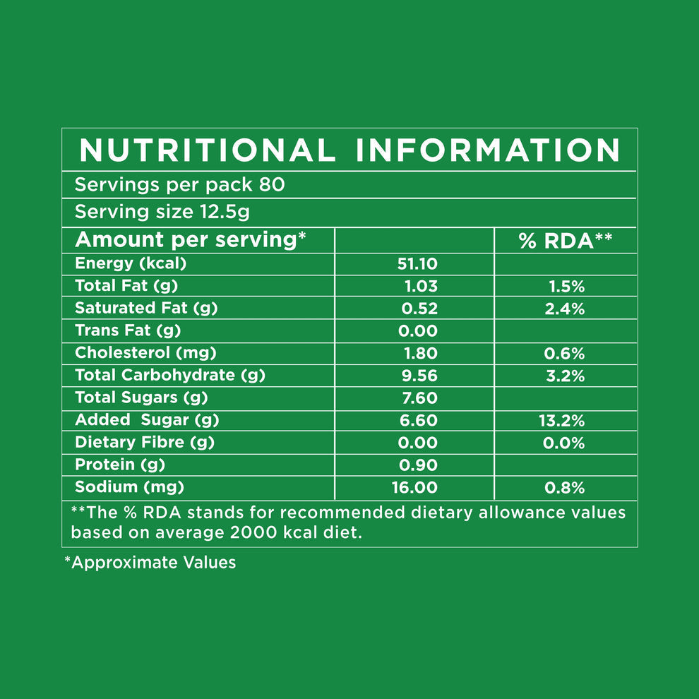 Nutritional information label for Coffee walla cardamom tea premix 1kg showing calories, fat, sugar, and sodium content