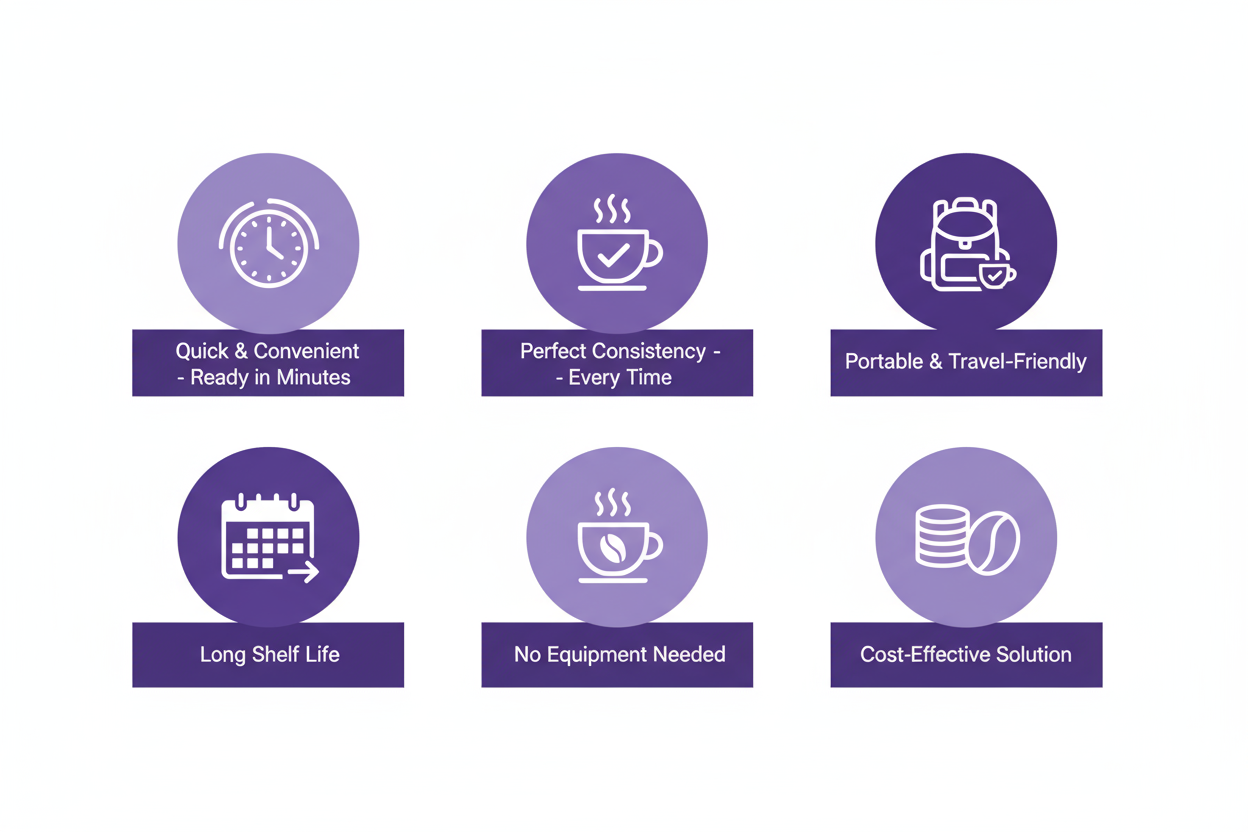 Coffee Walla cold coffee premix powder benefits including quick preparation and long shelf life