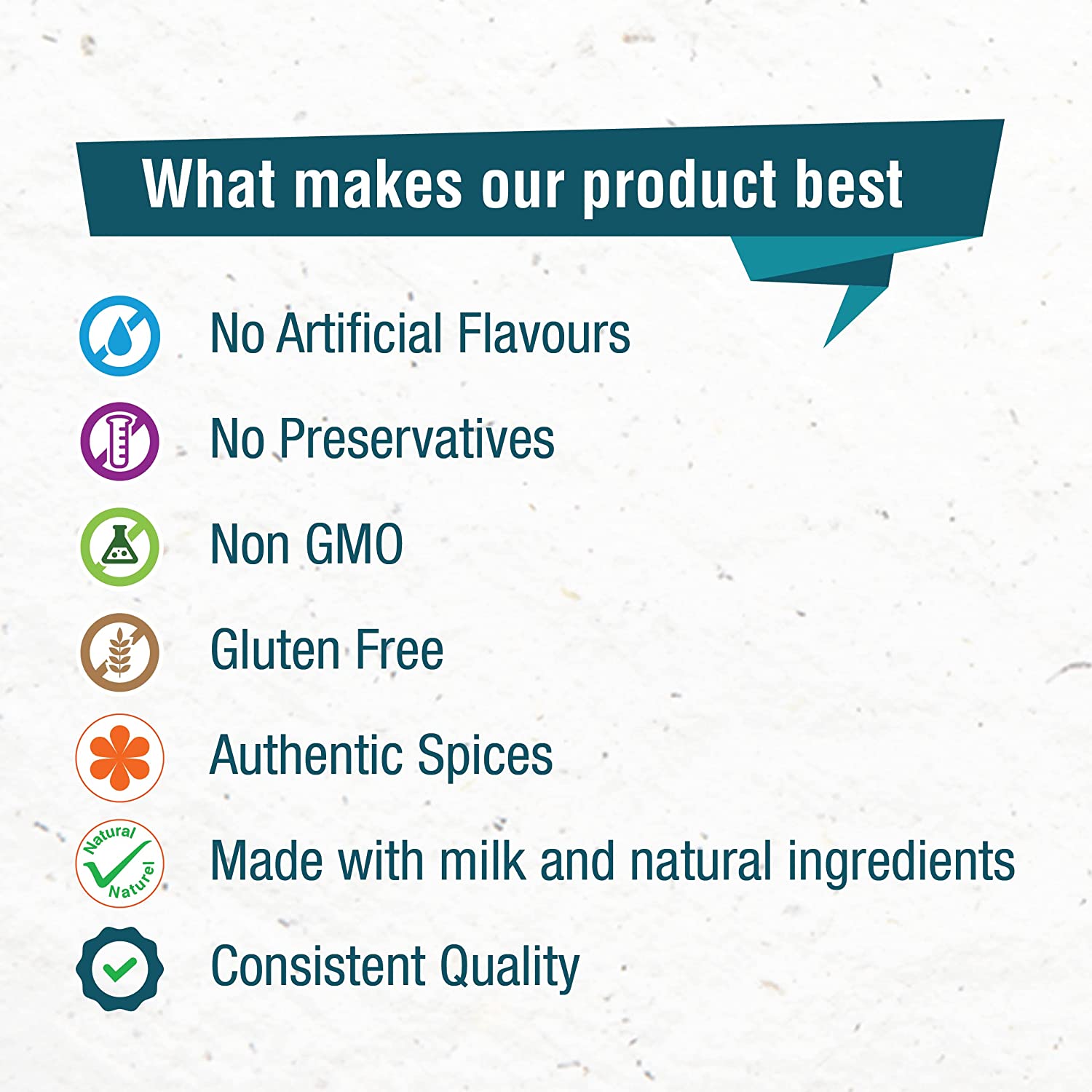 List of features for instant coffee premix 1kg including no artificial flavors no preservatives and gluten free